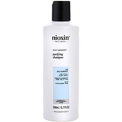 Nioxin